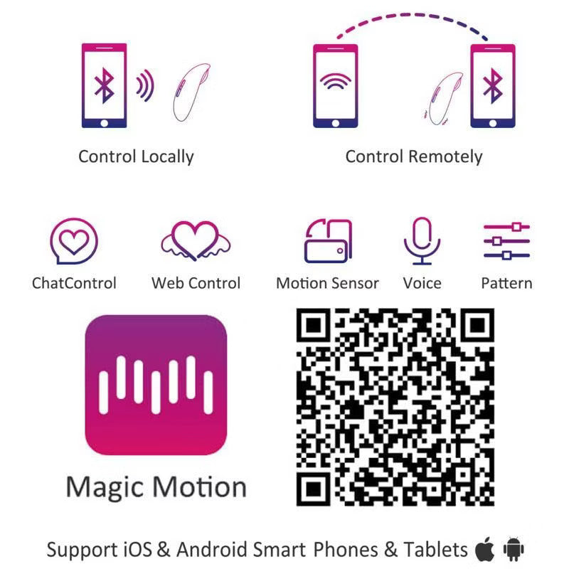 Magic Motion Sundae – Ovetto Vibrante App-Controlled Ricaricabile